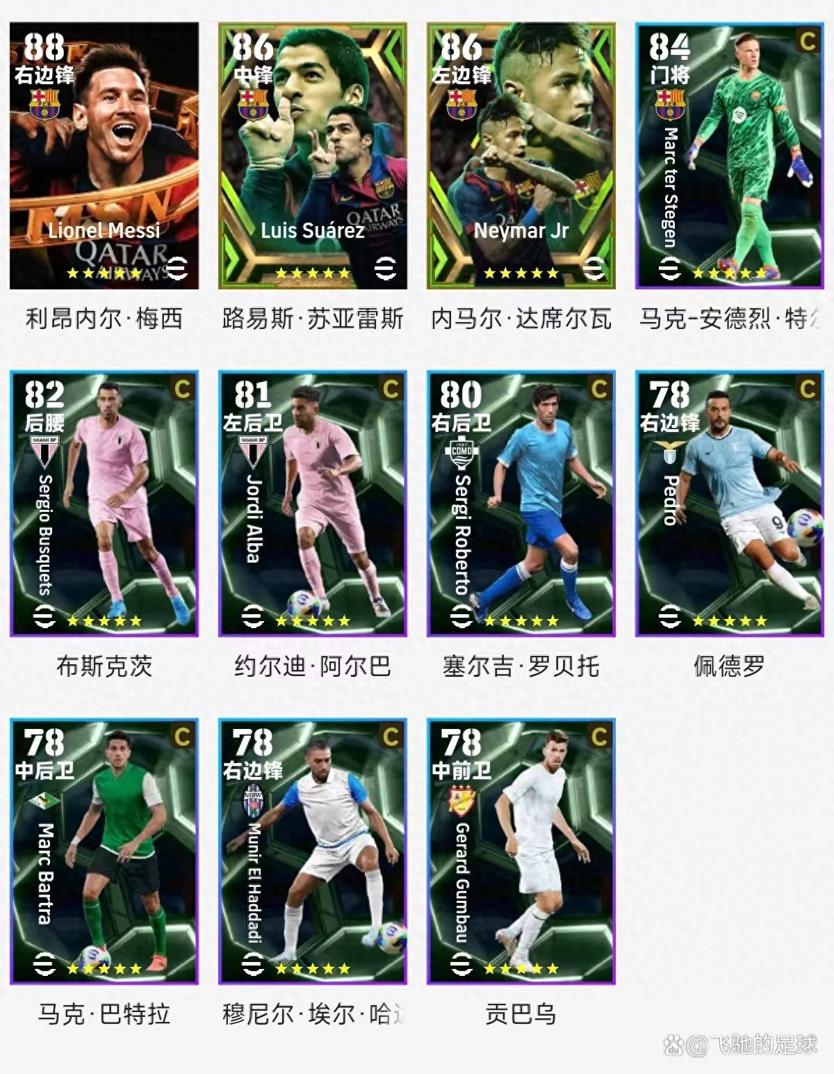 关于哈兰德迎来五赛季高光表现，SKT球迷沸腾！的信息