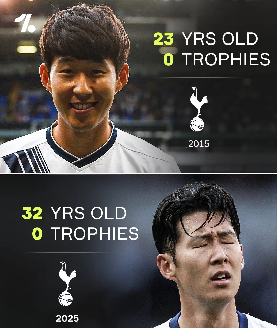 包含凯恩赛事官方发布败北新规，切尔西争议不断！的词条